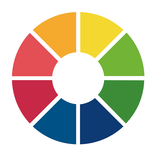 SoftSkillers Personality Test