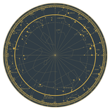Orrery