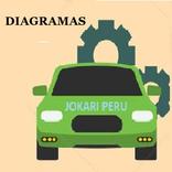 Diagramas Automotriz