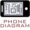 Phone diagrams APK