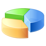 iPearson