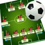 Futbal - manažér hra