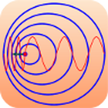 Efecto Doppler