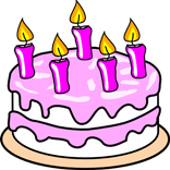 Happy Birthday Wishes