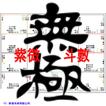 Limitless - Chinese Astrology icon