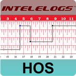 Intelelogs HOS