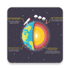 Earth Science APK