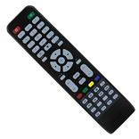 JVC Remote Control