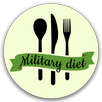 Lose weight: diet tracker APK