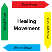 Healing Movement APK