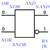 Boolean lab APK
