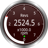 Widgets for Torque