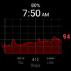 Heart Rate Watch Face APK
