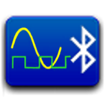 AR-Oscilloscope
