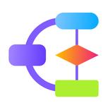 Key Mind: Mind Map, Flowchart