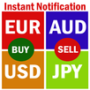 Forex Signals with TP/SL APK