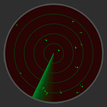 Radar of ghosts