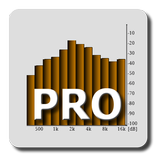 ”RTA Pro Analyzer