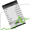 Paymium Status by Execute APK