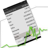 Paymium Status by Execute