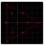 ZRLC(Circuit solver)