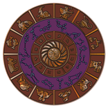Horoscope Test