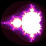 Mandelbrot Maps