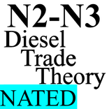 TVET Diesel Trade Theory N2-N3