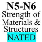 TVET Strength of Materials icon