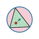 Animated Geometry Proofs