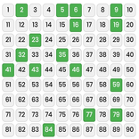 Housie Number Generator